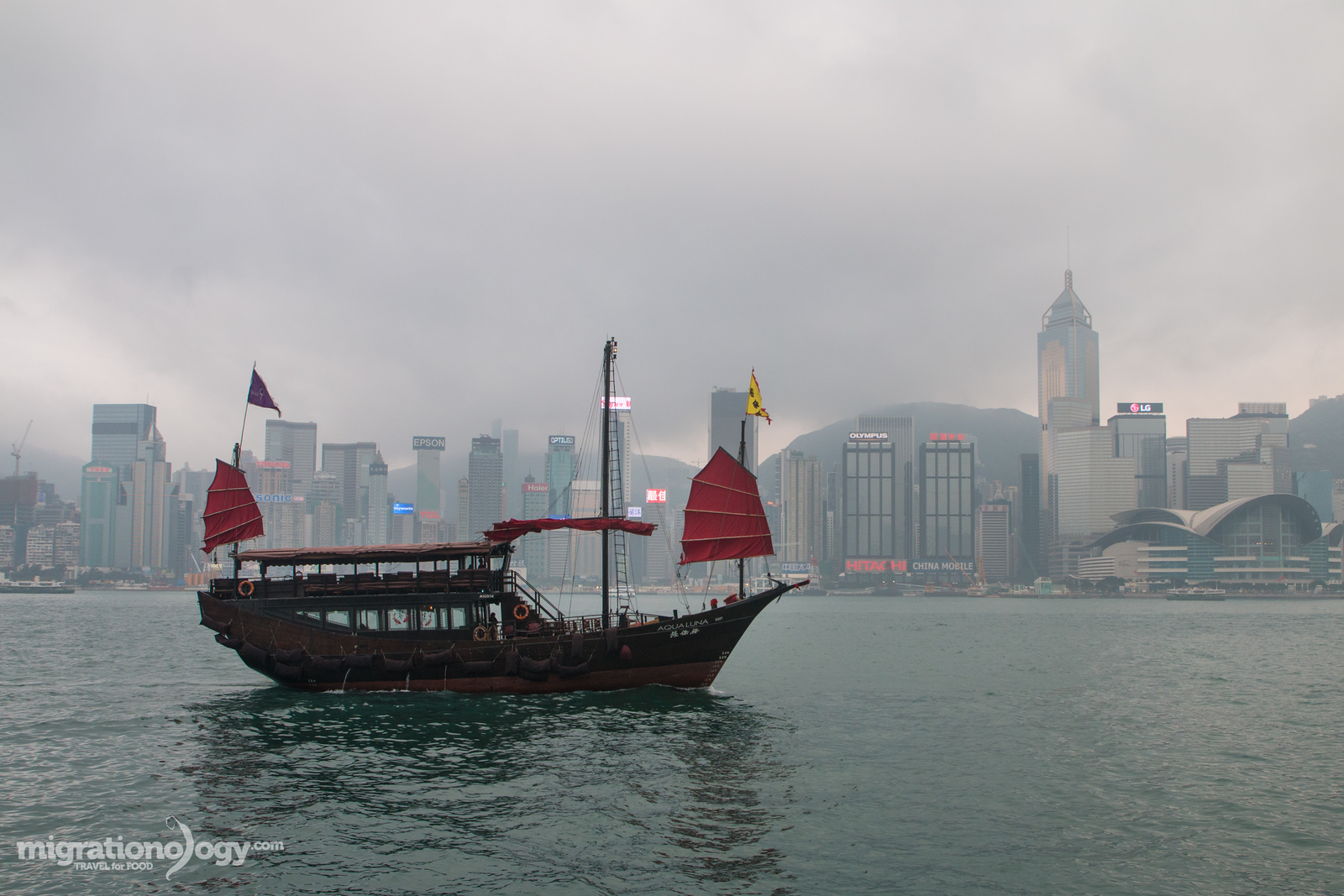 Tsim Sha Tsui Promenade