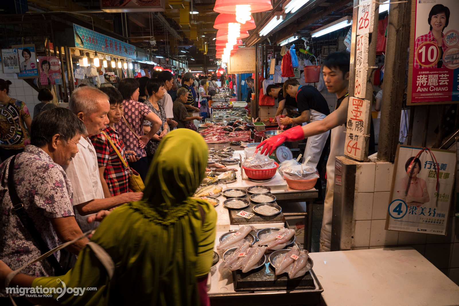 Hong Kong travel budget