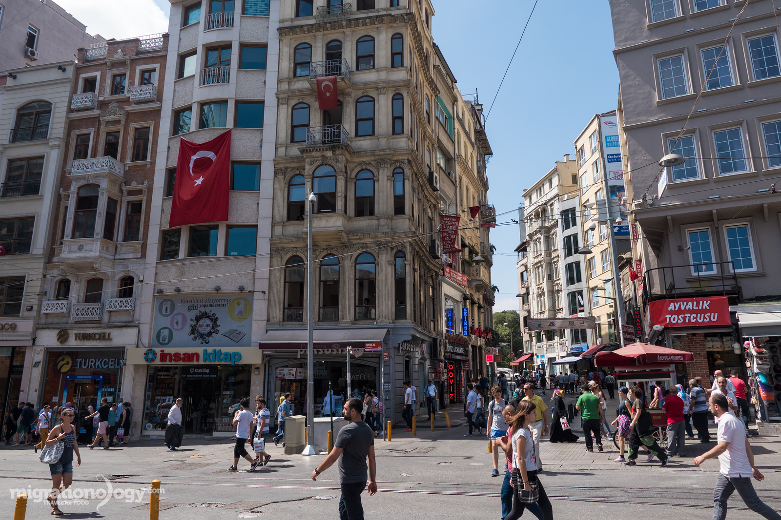 prices and expenses in Istanbul