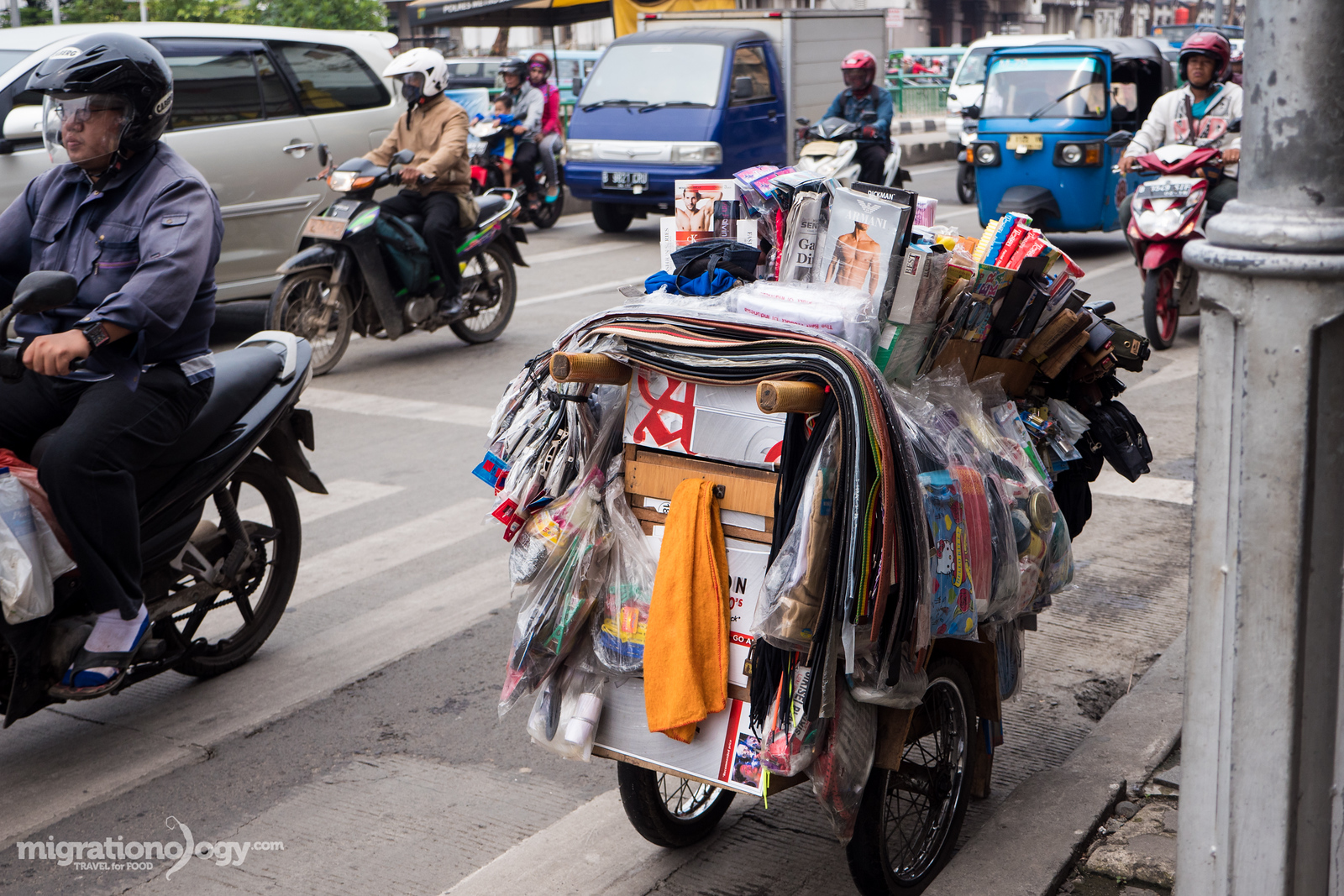 cost of traveling and living in Jakarta