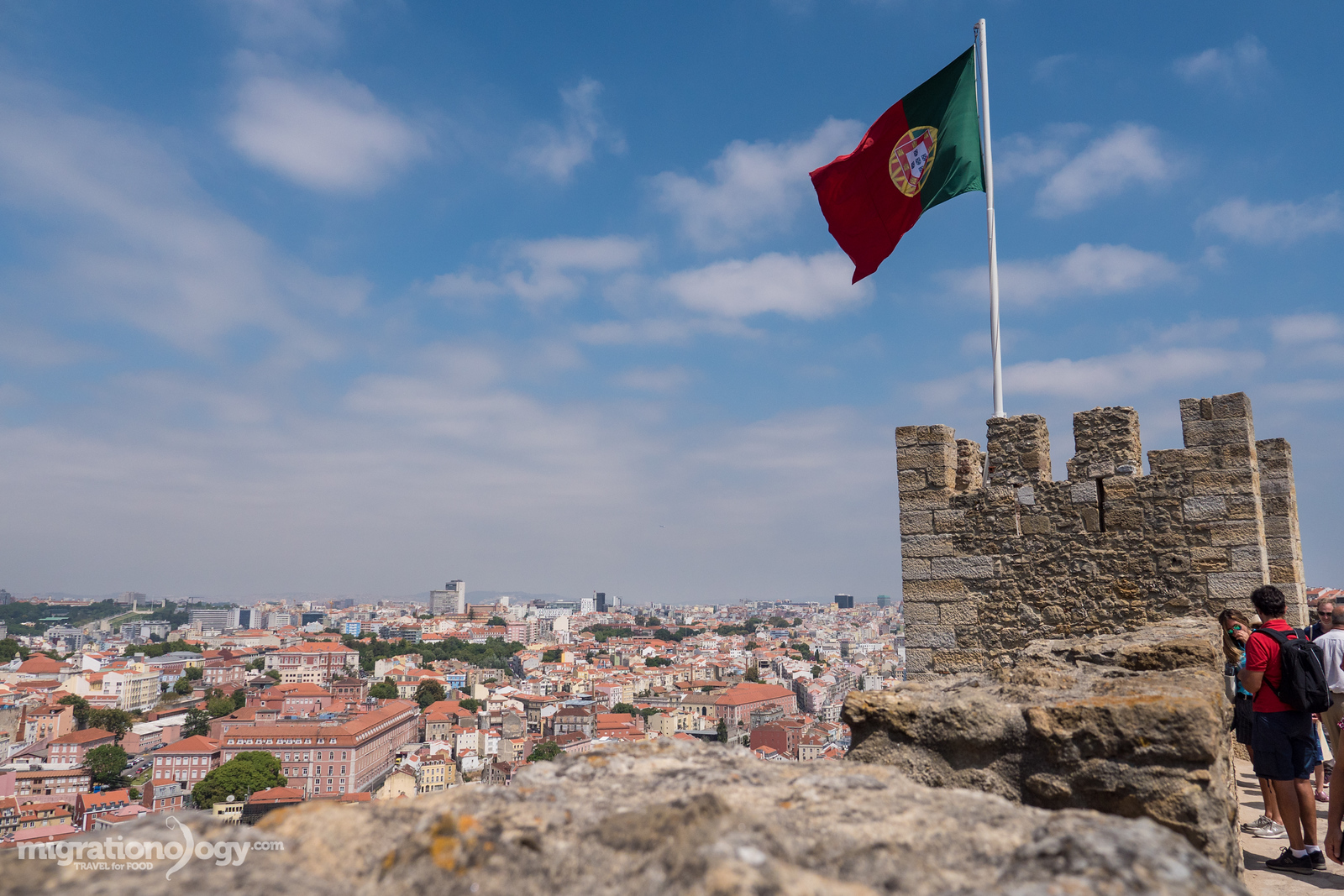 Castelo de São Jorge