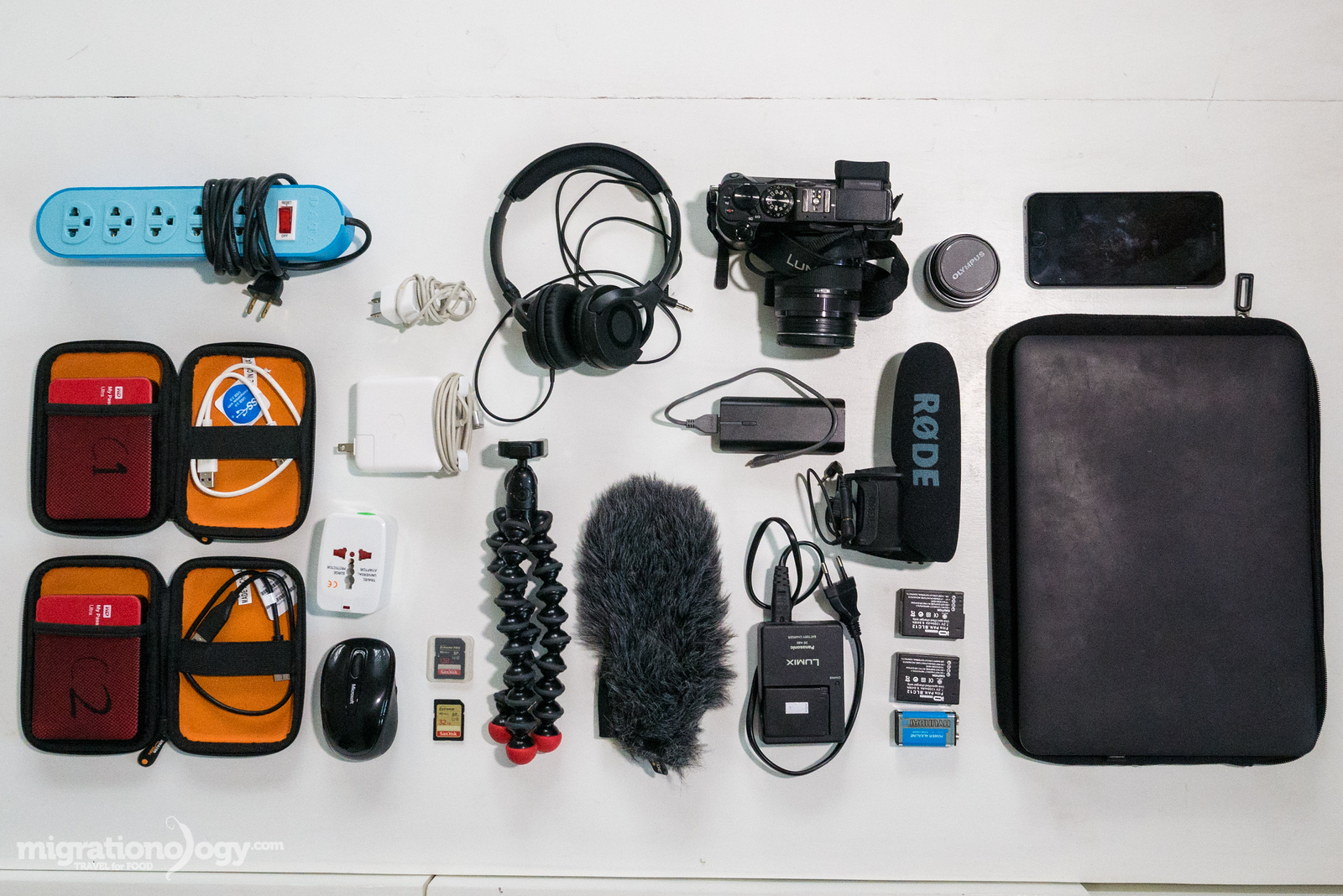what camera does Mark Wiens use