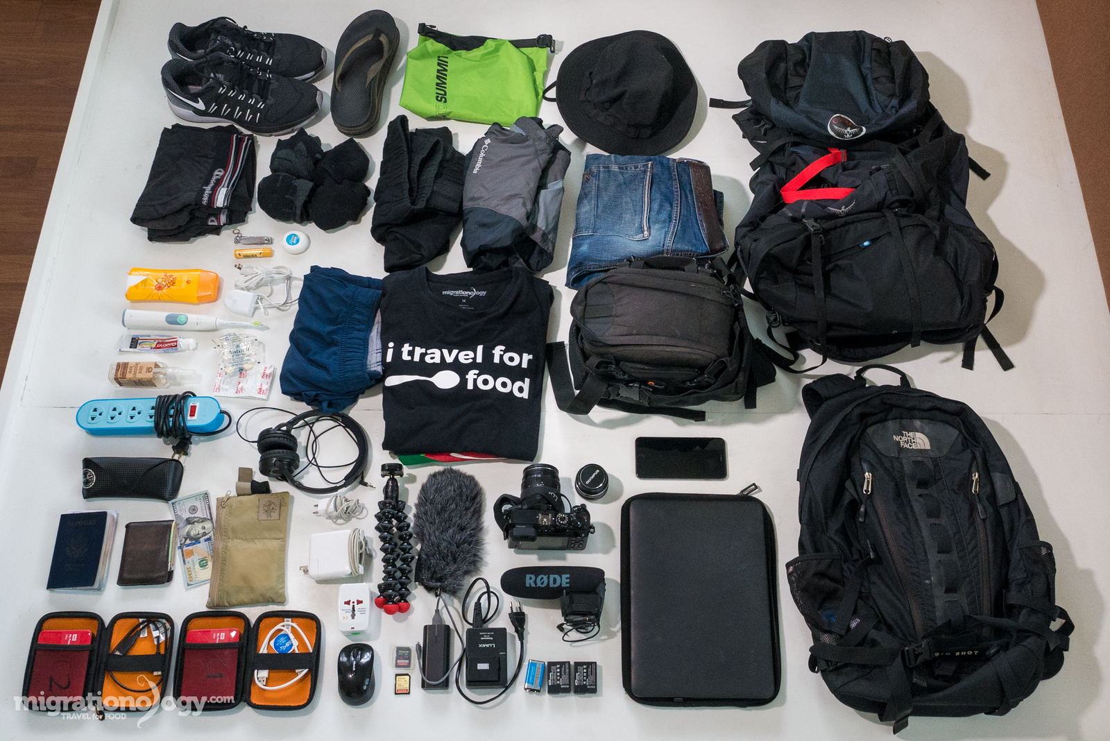 travel packing list