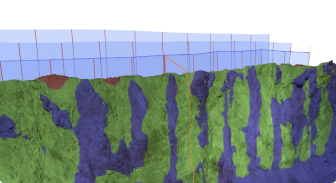 3gsm - burden visualization