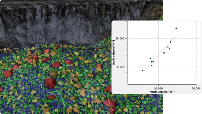 3gsm - integration with blastmetrix